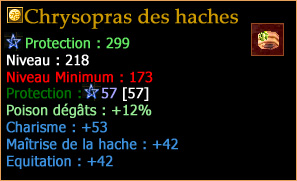 Chrysopras des Haches High
